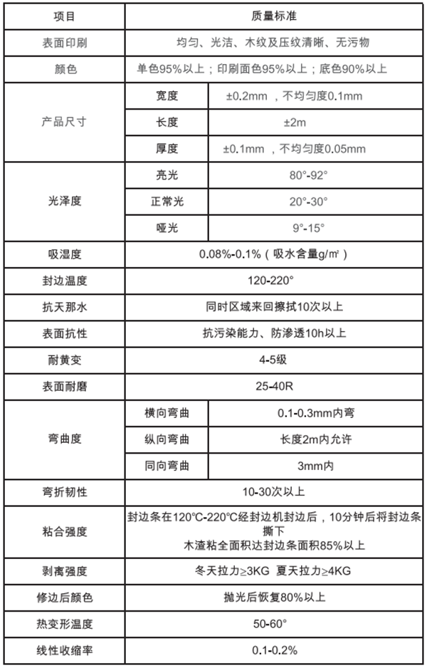 黄瓜视频APP官网